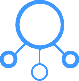 Hardware Supply Chain